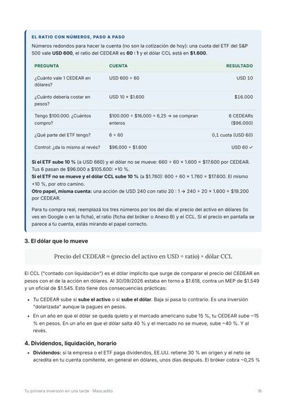 Página: el ratio del CEDEAR con números, paso a paso